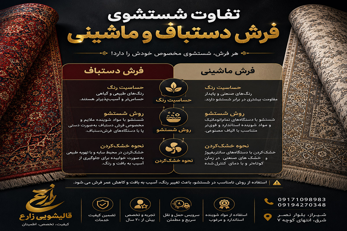 تفاوت شستشوی فرش دستباف و ماشینی از نظر روش شستشو، حساسیت رنگ و خشک‌کردن